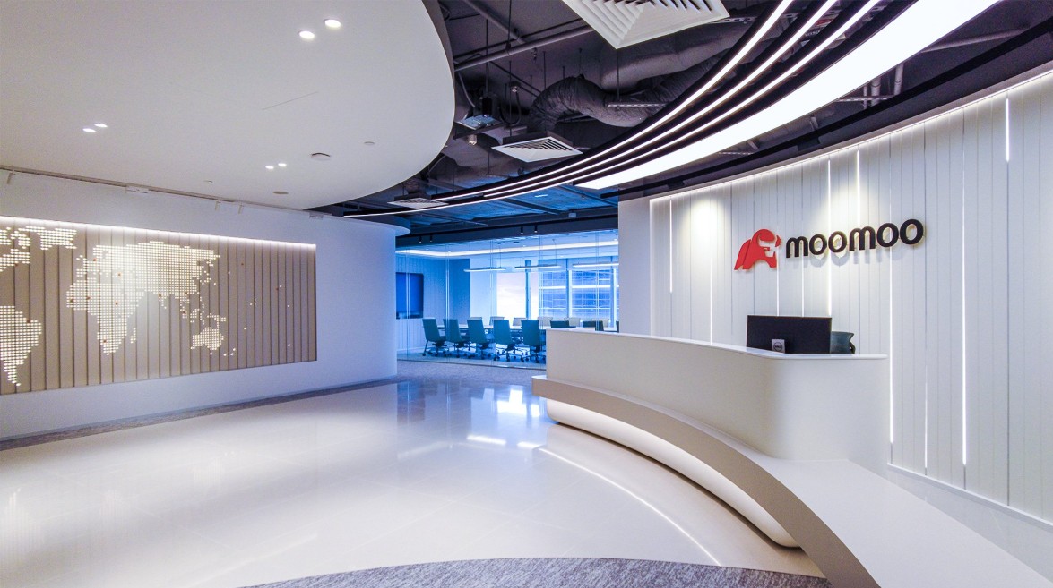 أعلنت شركة فوتو القابضة، الشركة الأم لشركة مومو، عن نمو إيراداتها بنسبة 86.8% على أساس سنوي في الربع الرابع من عام 4