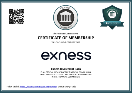 Exness Investment Bank
